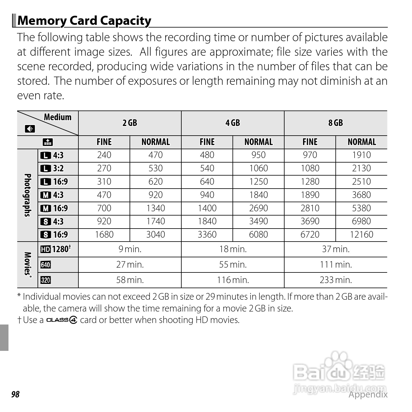 富士FinePix JX710数码相机说明书:[12]