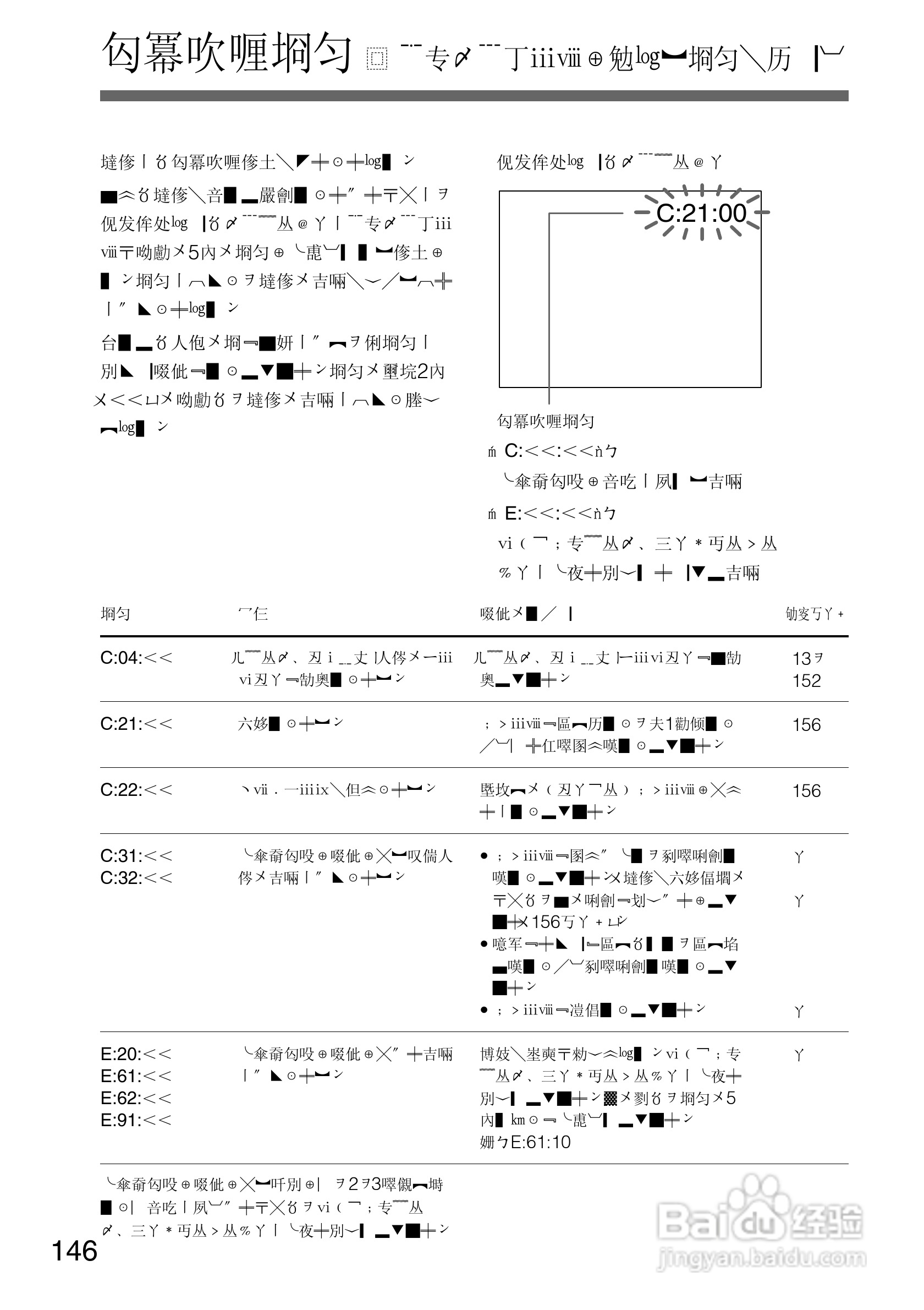 SONY DCR-PC105K数码相机说明书:[15]