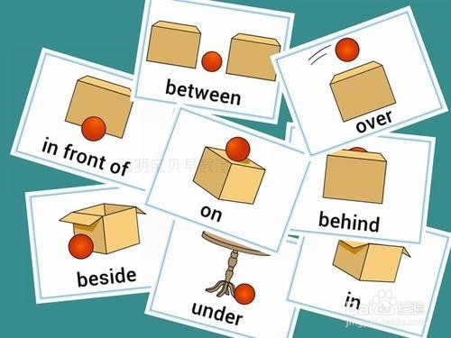 如何分英语介词in，on，under，over，behind？
