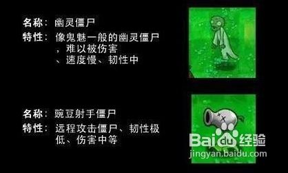 《植物大战僵尸2》浓雾全关攻略!