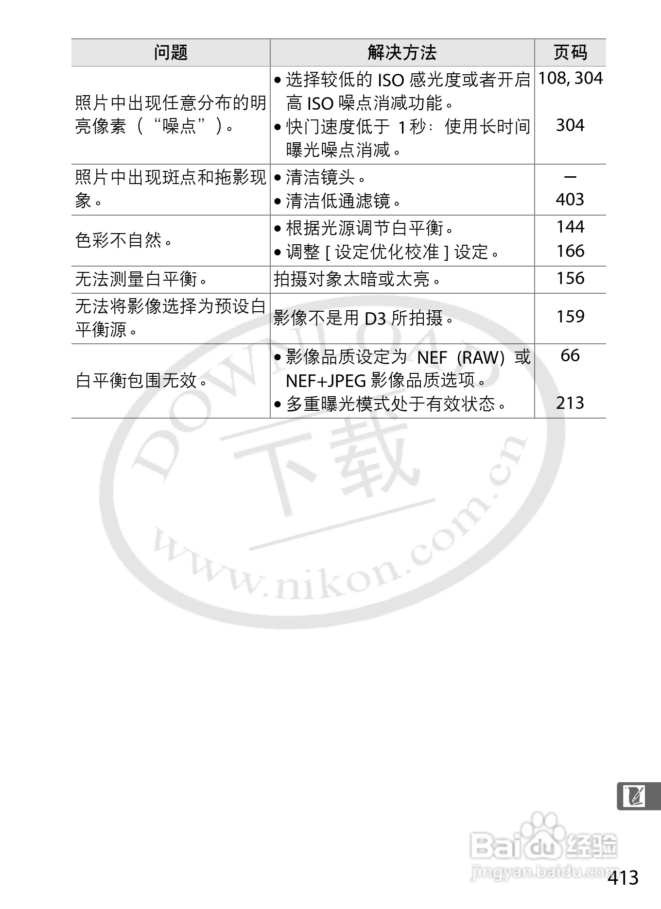 尼康D3数码相机使用说明书:[44]