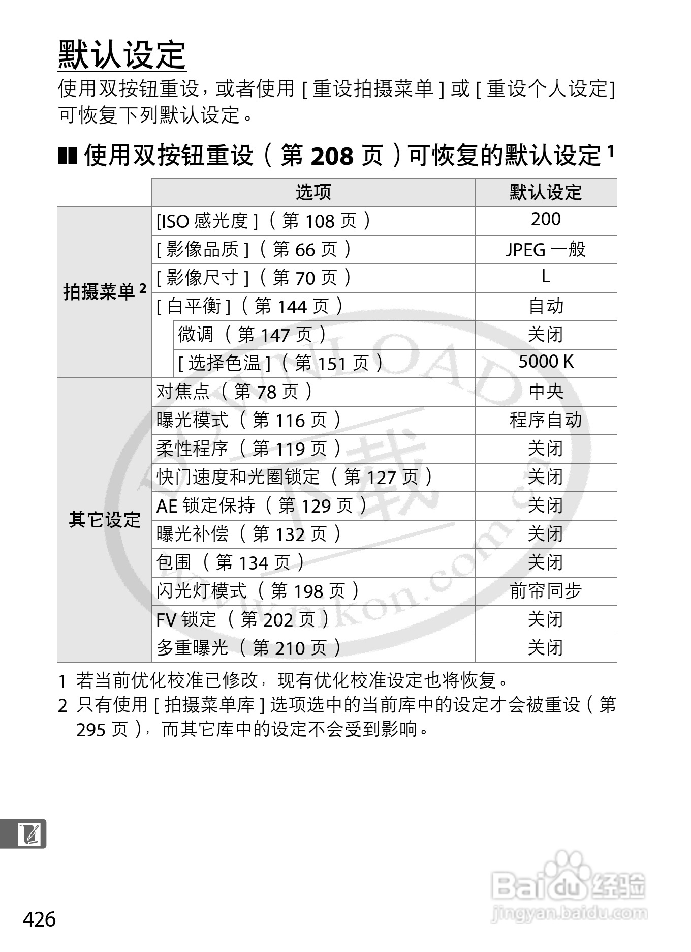 尼康D3数码相机使用说明书:[46]