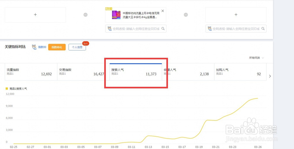 淘宝/天猫如何选择爆款产品