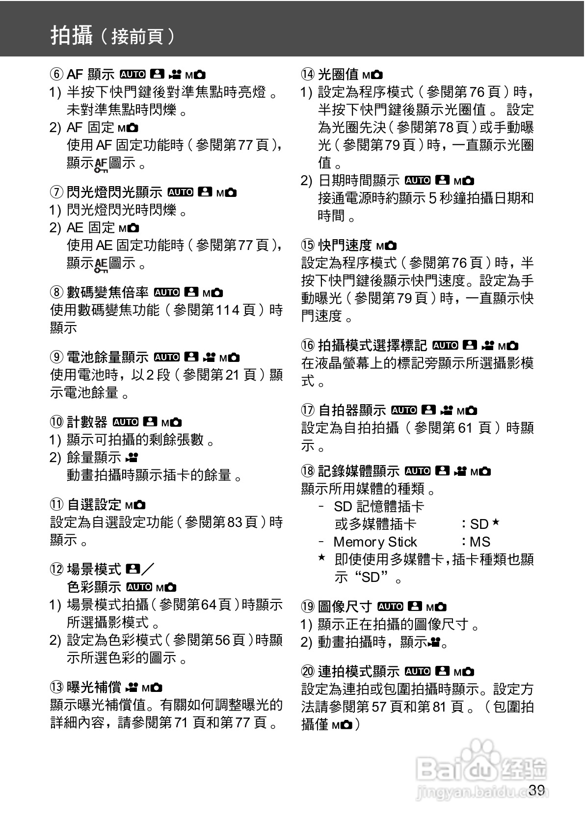 KONICA MINOLTA G400相机操作手册:[4]