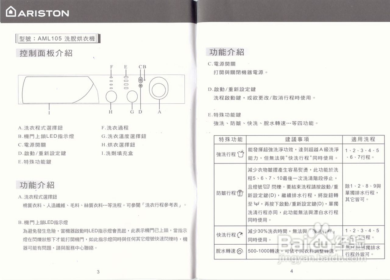 阿里斯顿AML105/AVL61/AVXL105/AVXD129洗衣機说明书