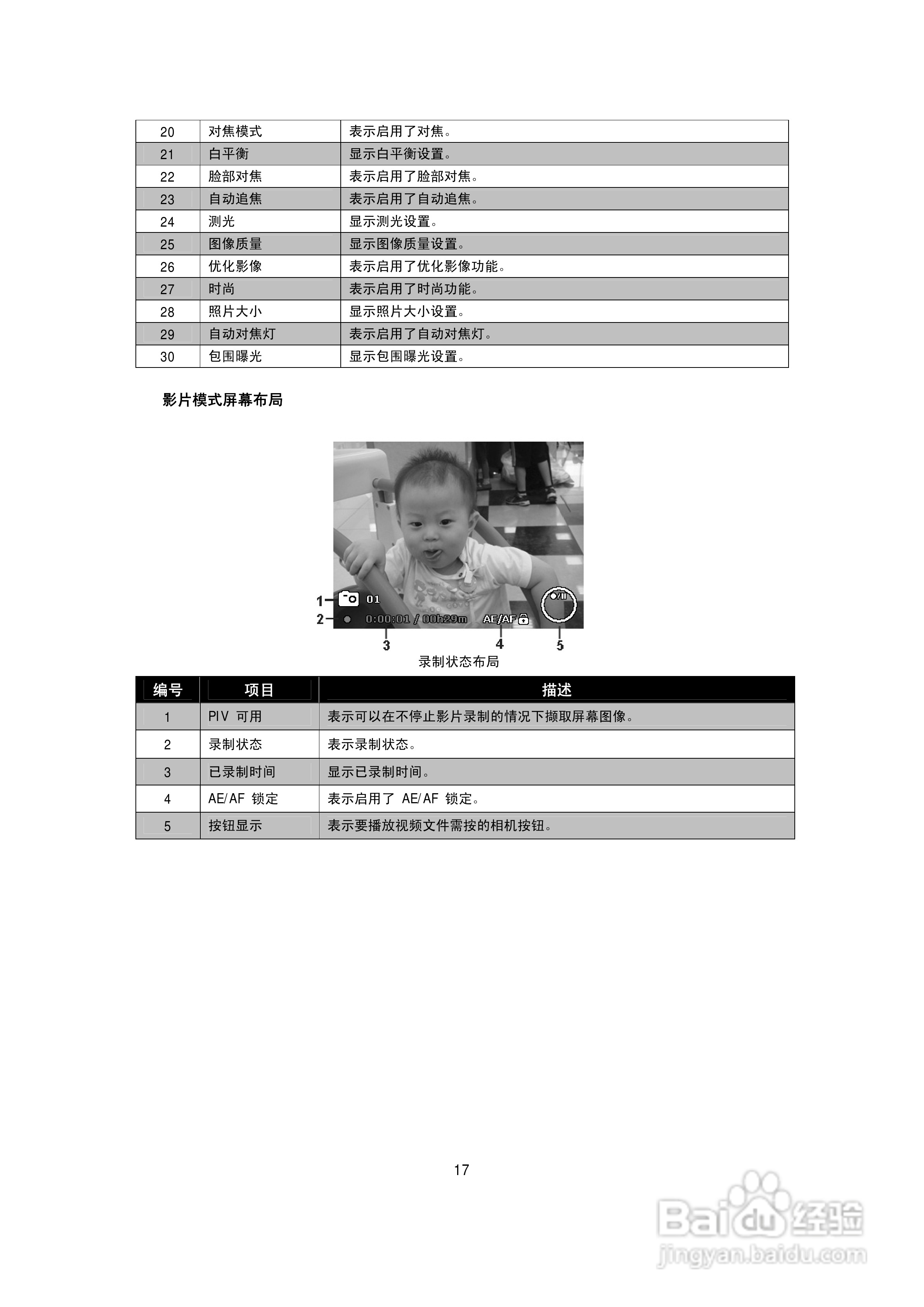 海尔DC-T10数码相机使用说明书:[2]