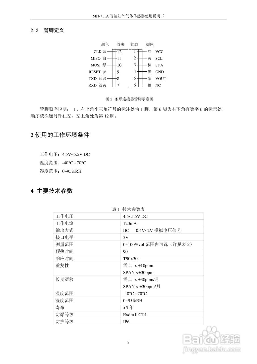MH-711A系列智能红外气体传感器使用说明书