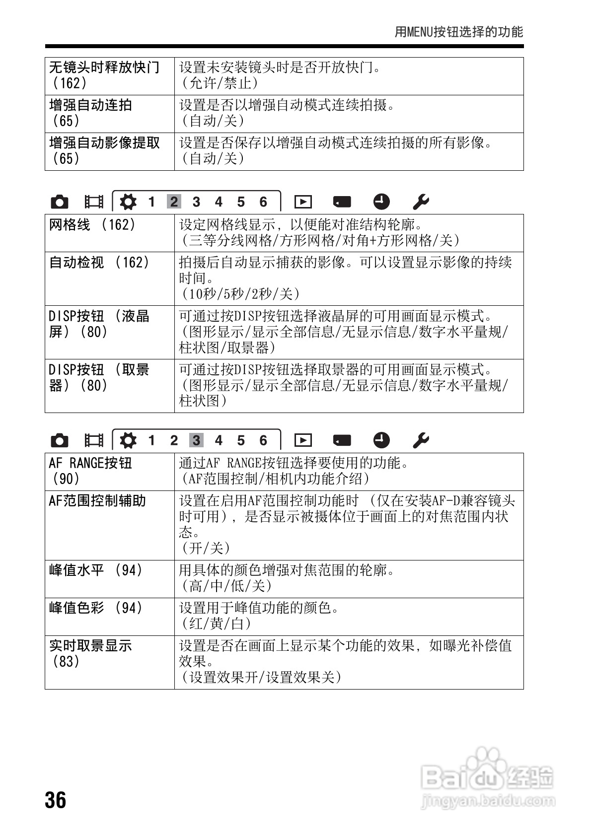 SONY索尼 α99(SLT-A99) 数码相机说明书:[4]
