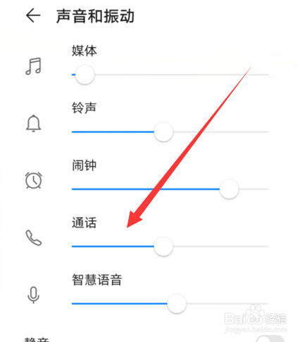 华为手机听筒有滋滋声