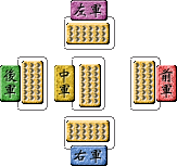 【三国群英传４】阵型编号（参考ini）