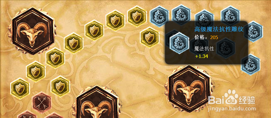 lol不祥之刃卡特琳娜天赋符文加点图_不祥中单