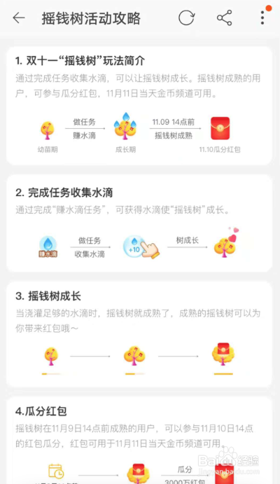 淘金币双11摇钱树玩法攻略