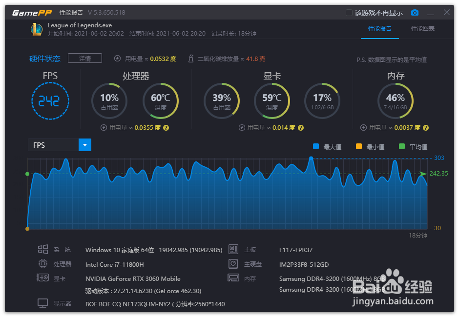 机械师F117-FP游戏本玩主流游戏表现好不好？