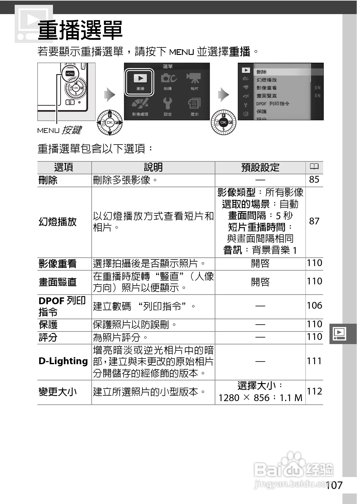 尼康Nikon 1 J3数码相机说明书:[13]