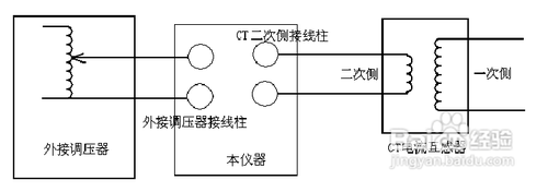 分享一下伏安变比极性综合测试仪的试验方法