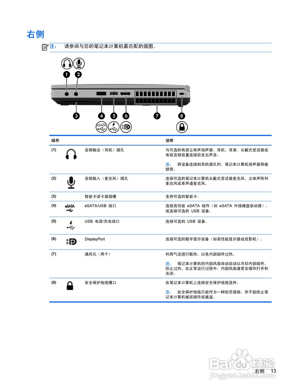 惠普(康柏) HP ProBook 6460b笔记本电脑说明书:[3]