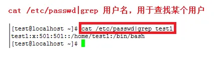 linux如何查看所有的用户和组信息？