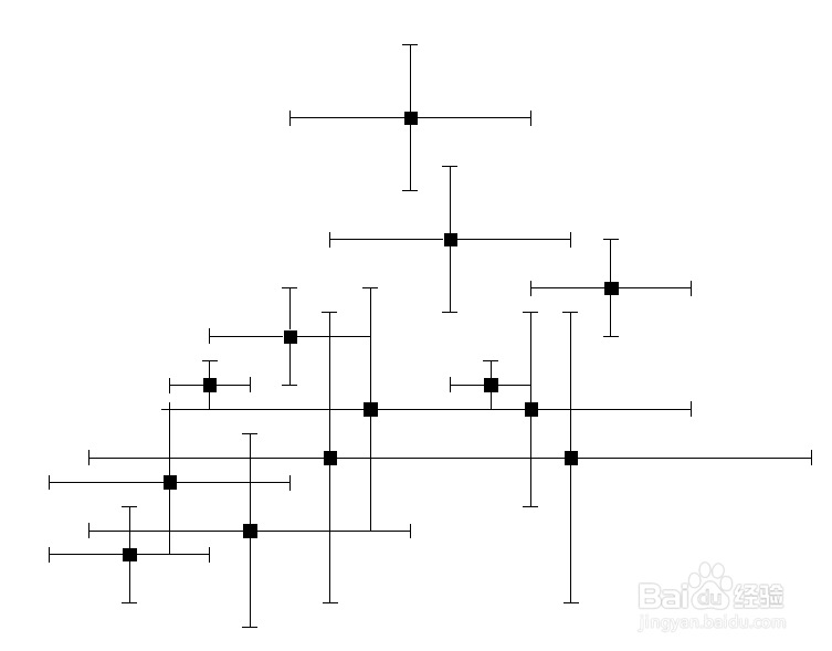 Origin如何同时绘制XY误差线