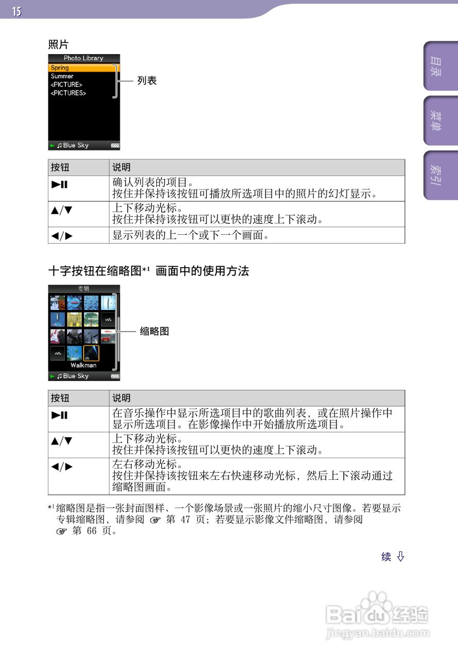 SONY索尼NWZ-A729数码影音使用说明书:[2]