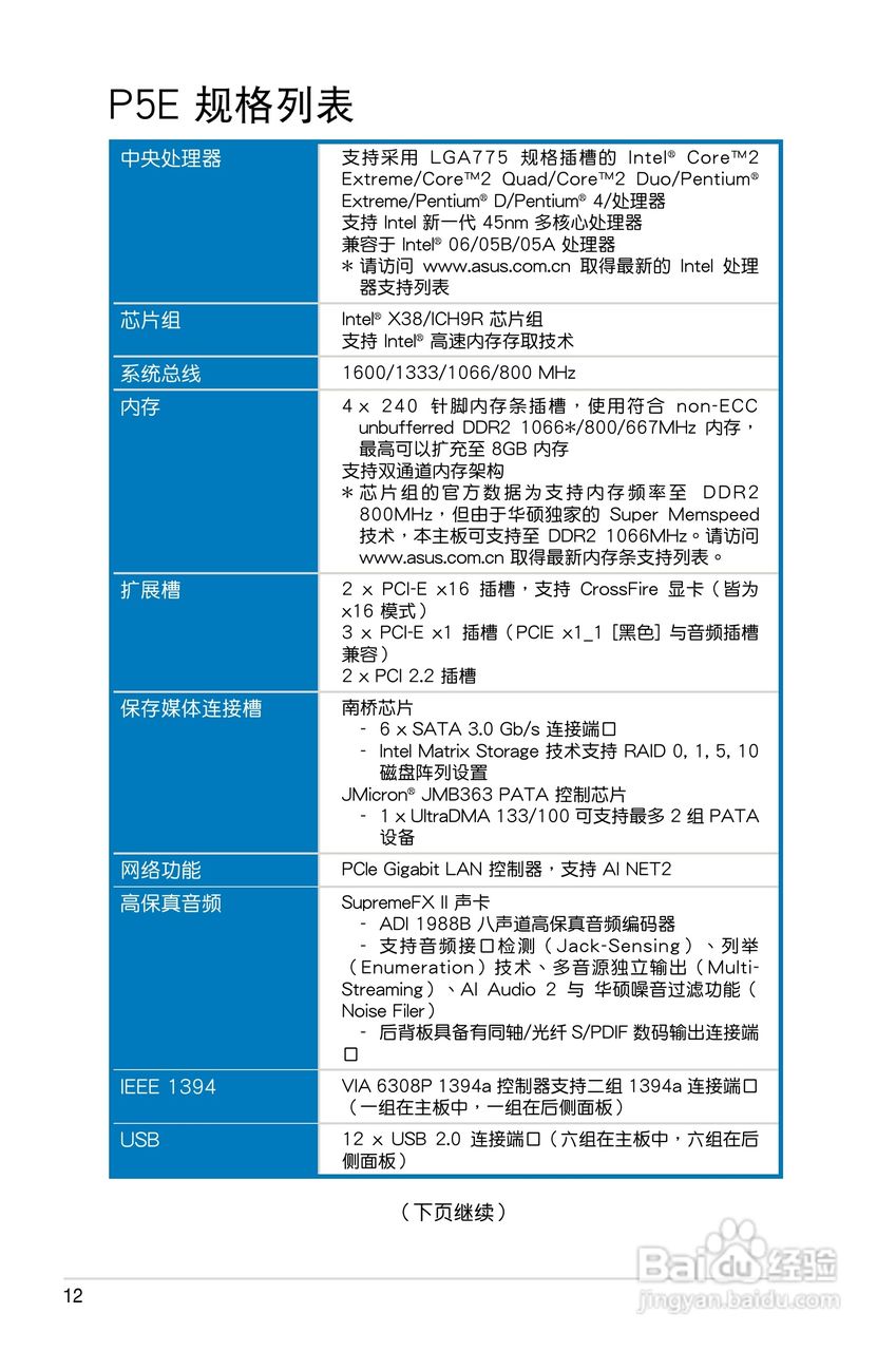 华硕P5E主板使用说明书:[2]