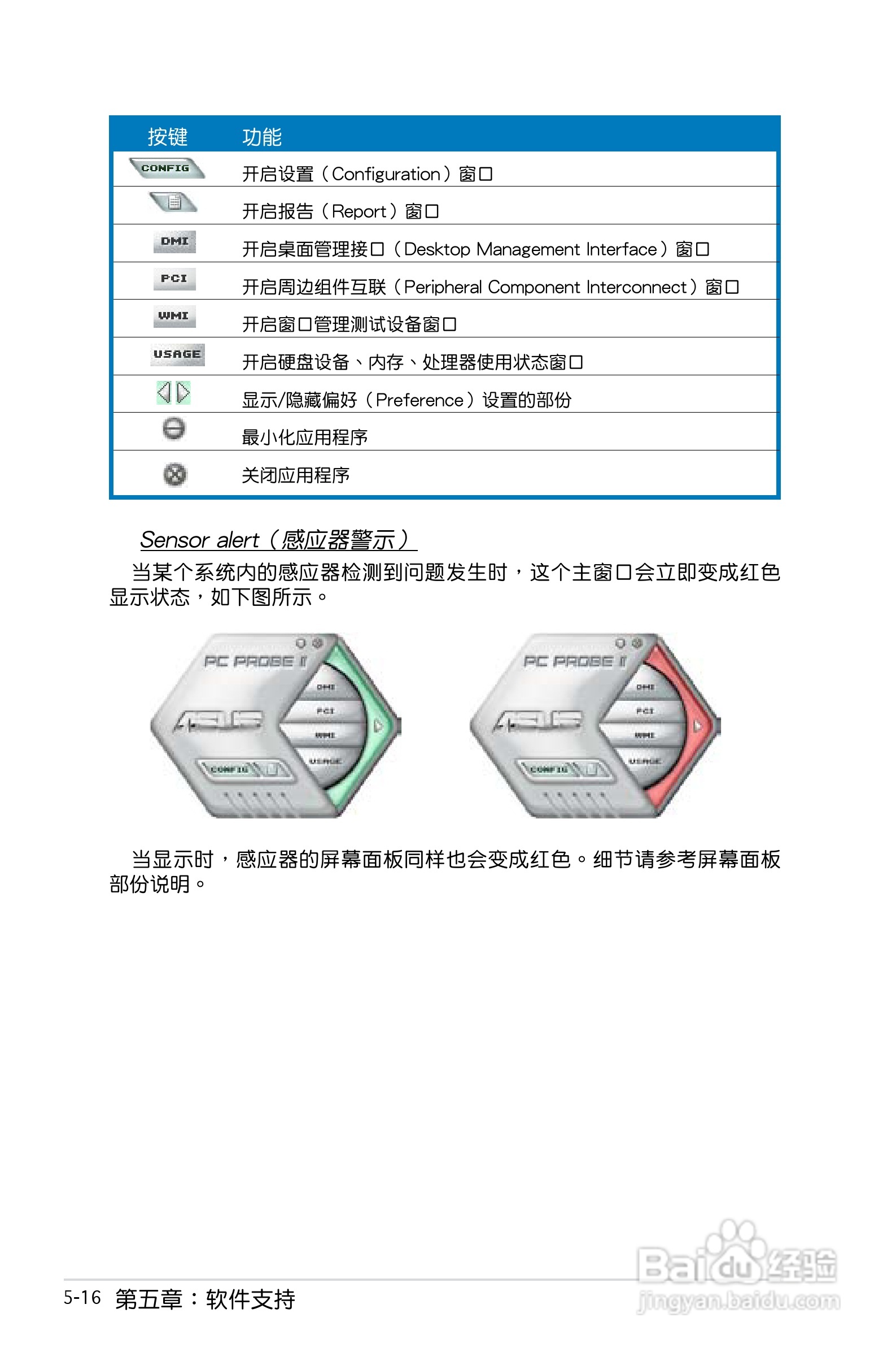 华硕P5B SE主板使用手册说明书:[12]