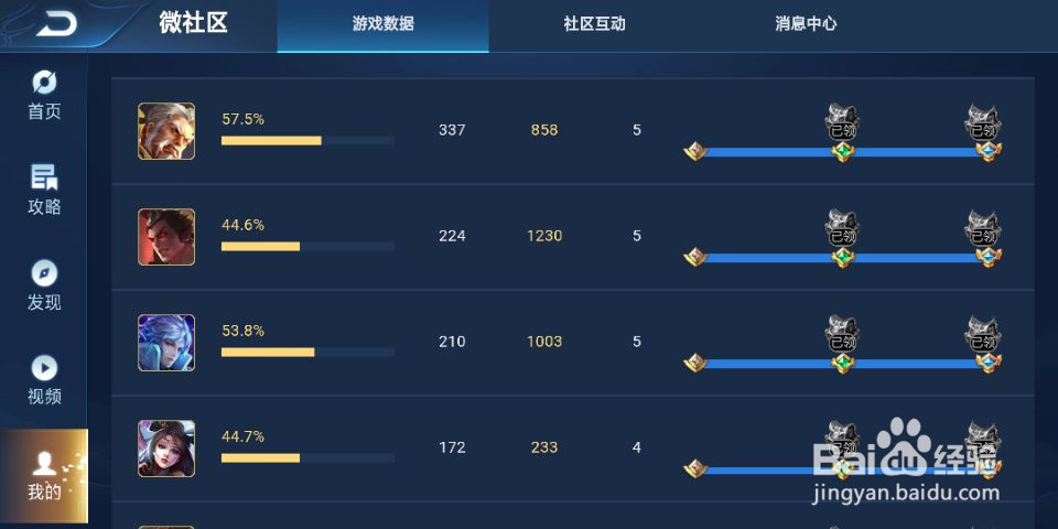 王者荣耀本命英雄怎么看
