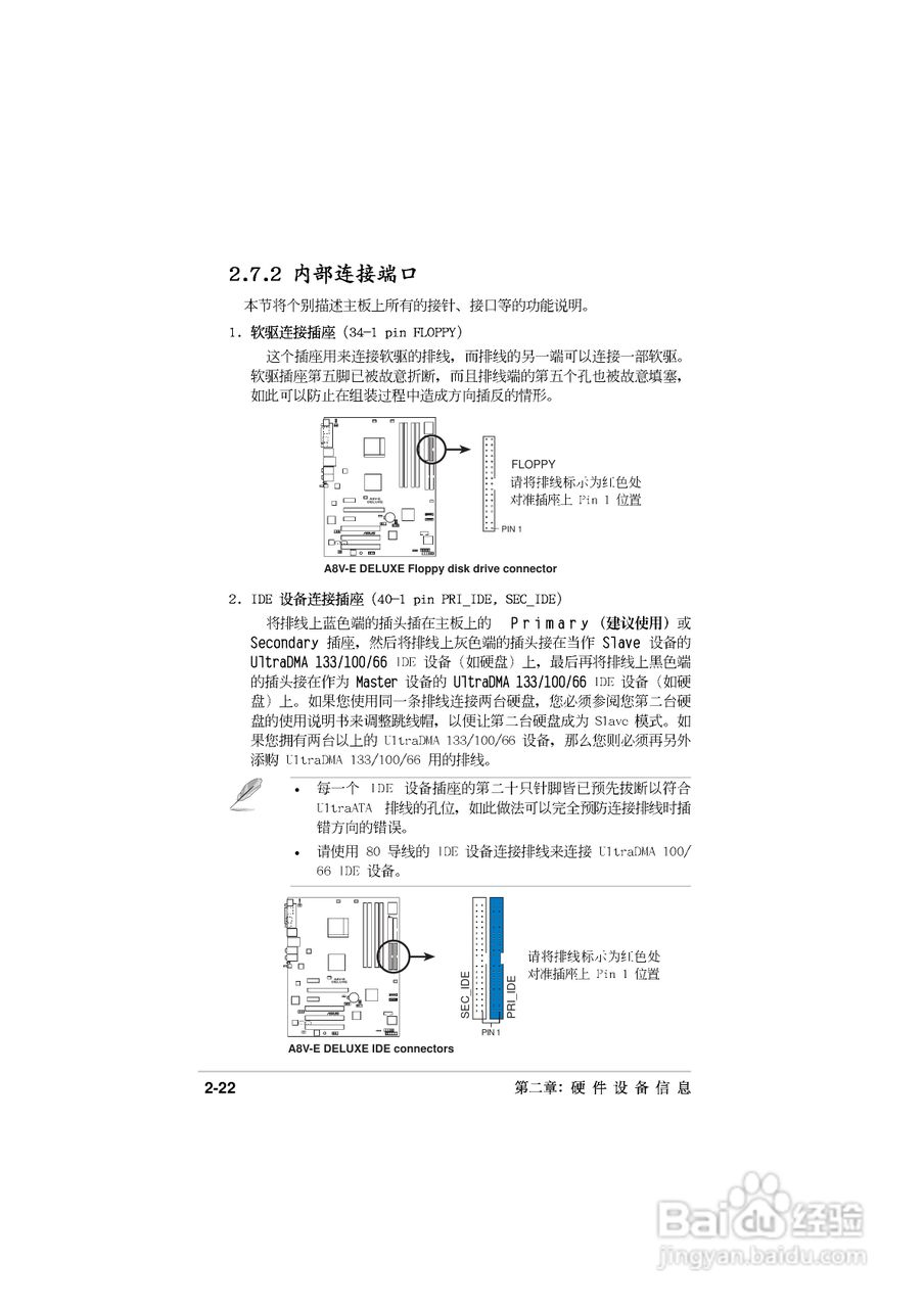华硕P5GD2主板使用手册说明书:[5]