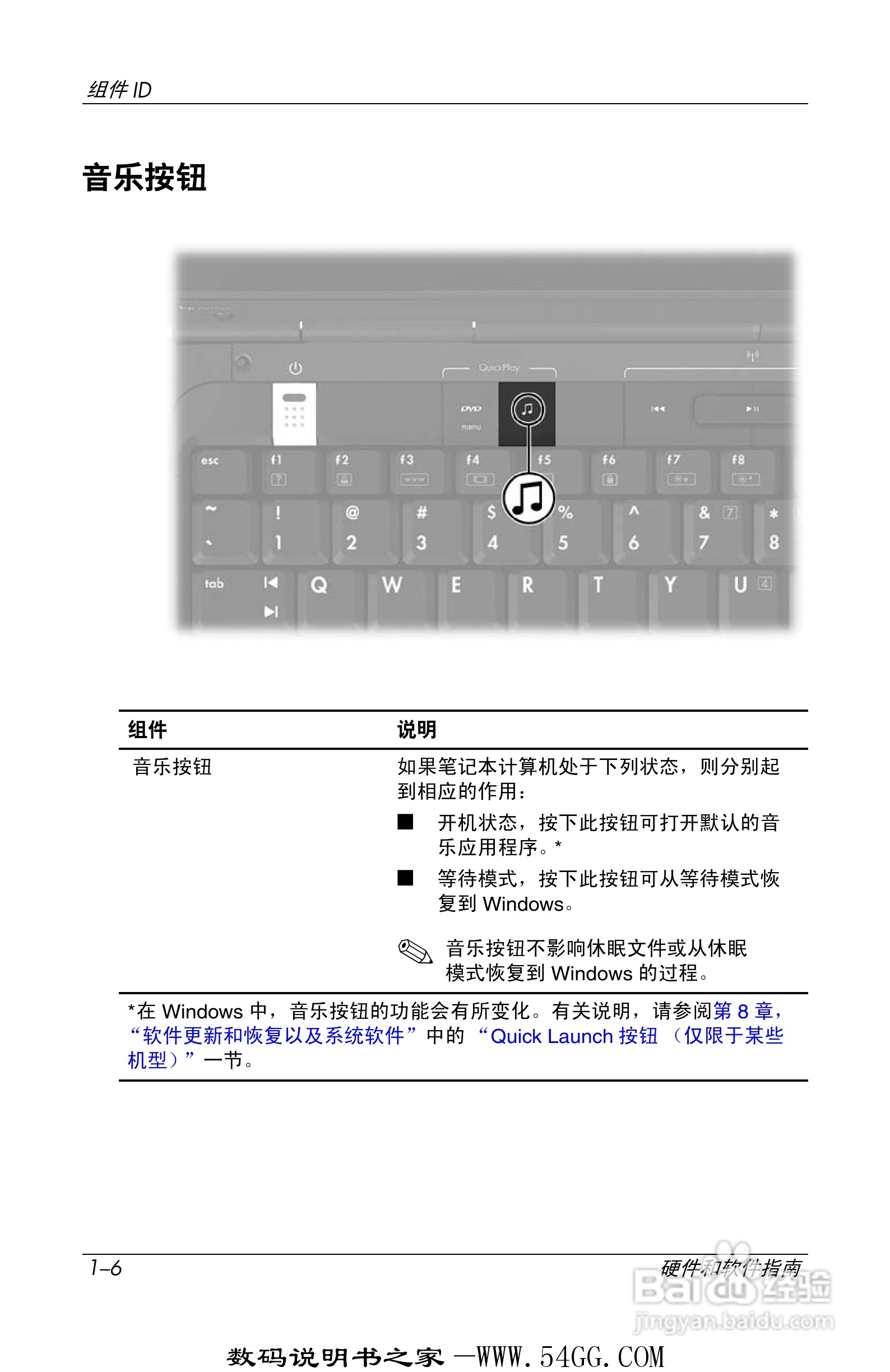 惠普HP DV1000笔记本使用说明书:[2]