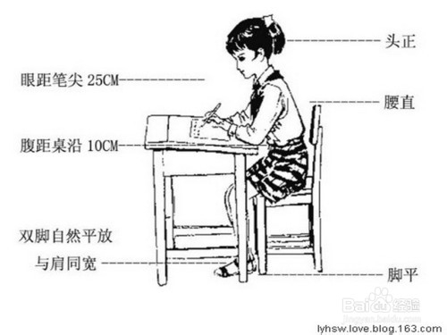 小学生正确的握笔姿势（家长必读）