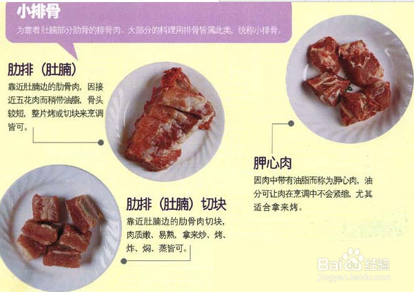 猎肉排骨的种类，如何挑选上好的排骨？