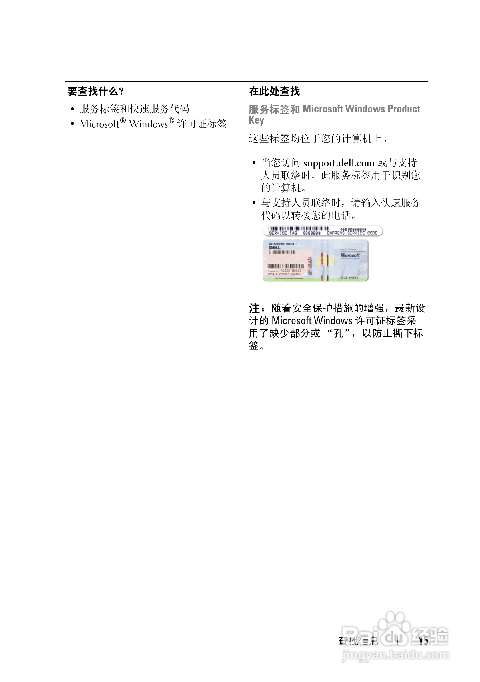戴尔XPS M1330笔记本电脑使用说明书:[2]