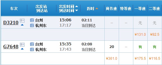 台州到乌镇有多远