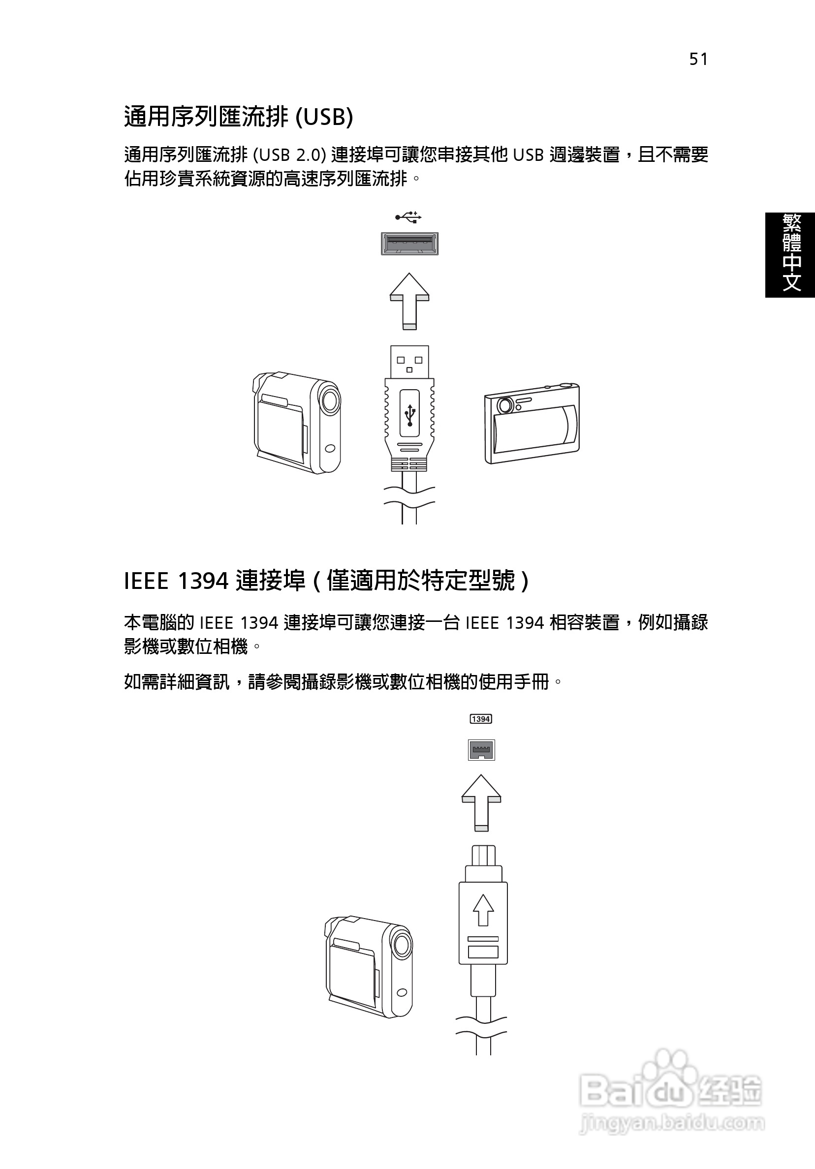 宏碁Aspire 3000系列笔记本使用说明书:[6]