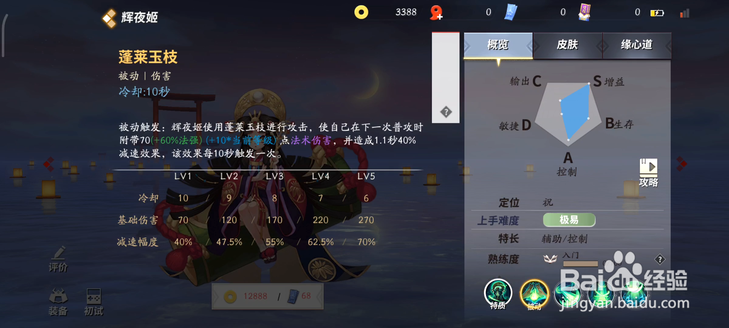 辉夜姬《决战!平安京》中技能是什么