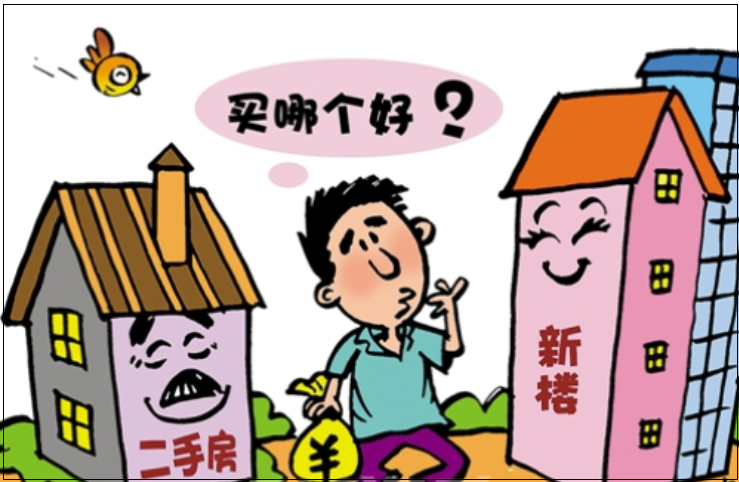 购买二手房有哪些费用