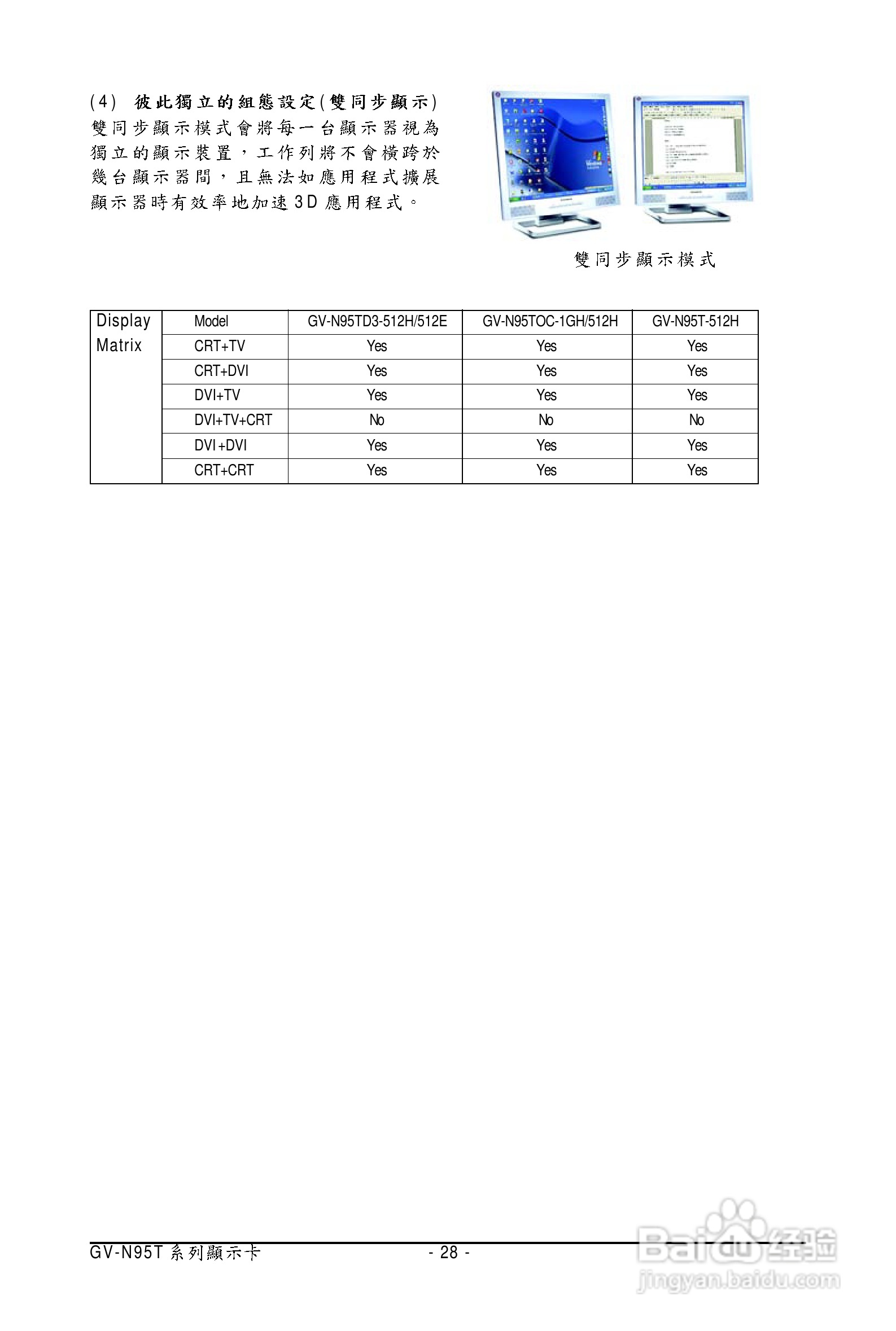 技嘉GV-N95TOC-512H显卡使用说明书:[3]