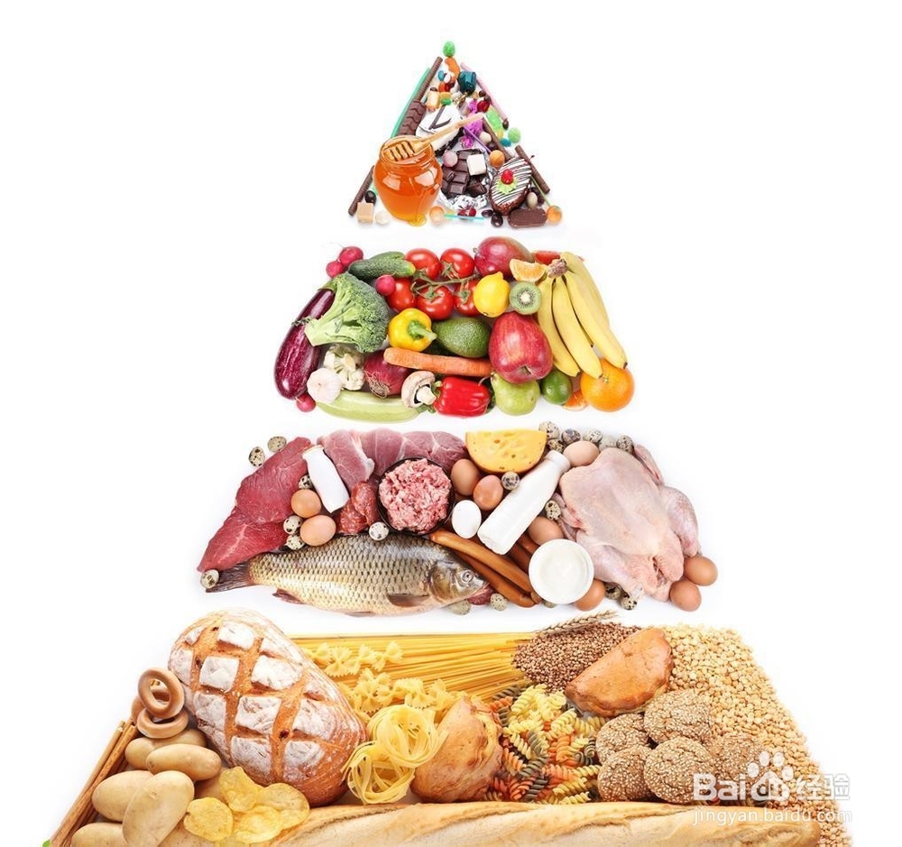 有效扫除体内垃圾8方法