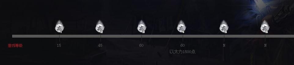怎么点亮疾风之刃qq图标