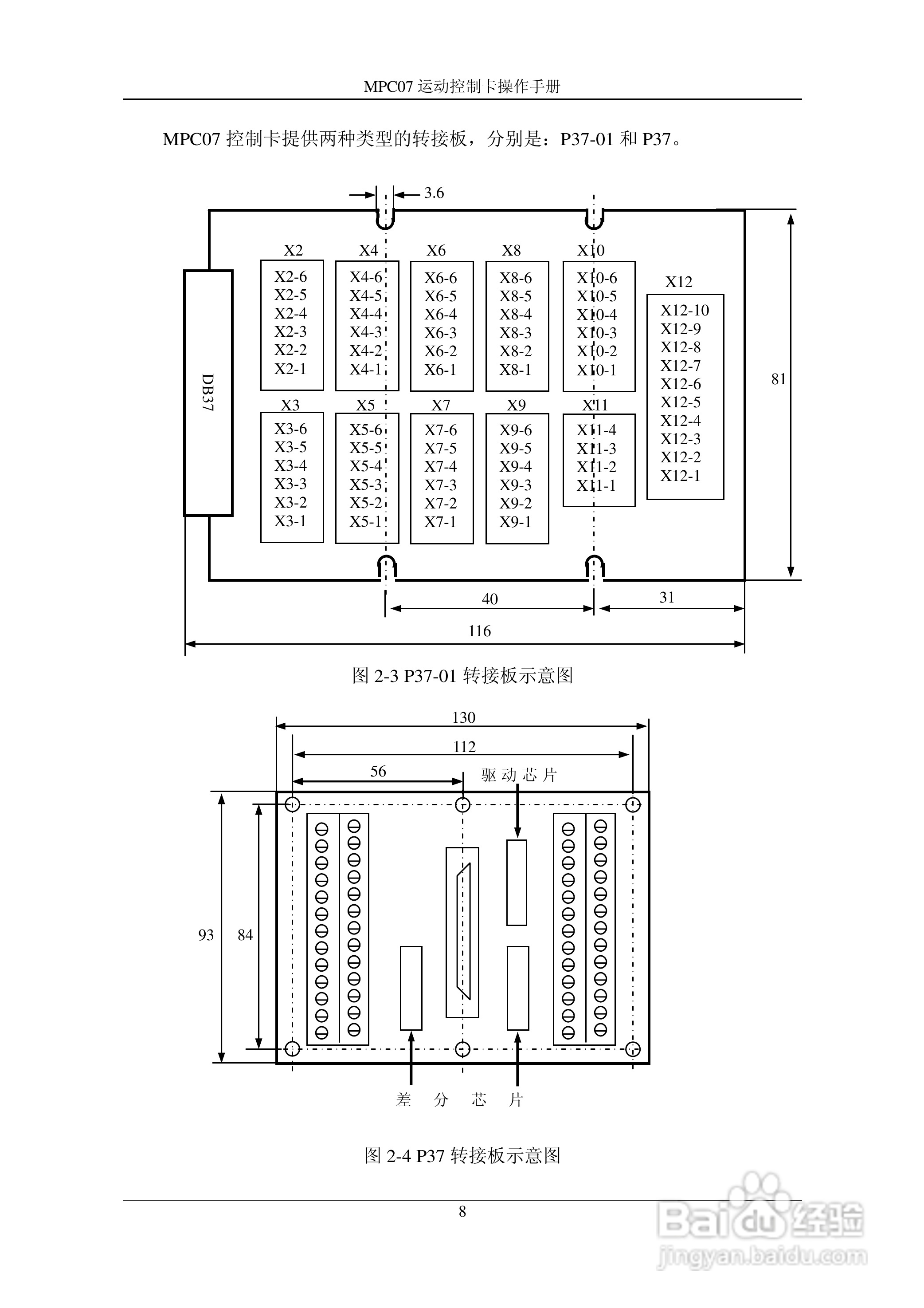 乐创自动化MPC07SP运动控制卡操作手册:[2]