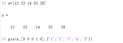 【MATLAB】绘图技巧(13)——饼形图pie