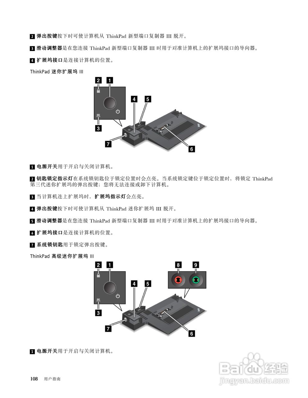IBM(ThinkPad)L420笔记本电脑使用说明书:[13]