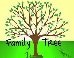 如何早期发现痛风