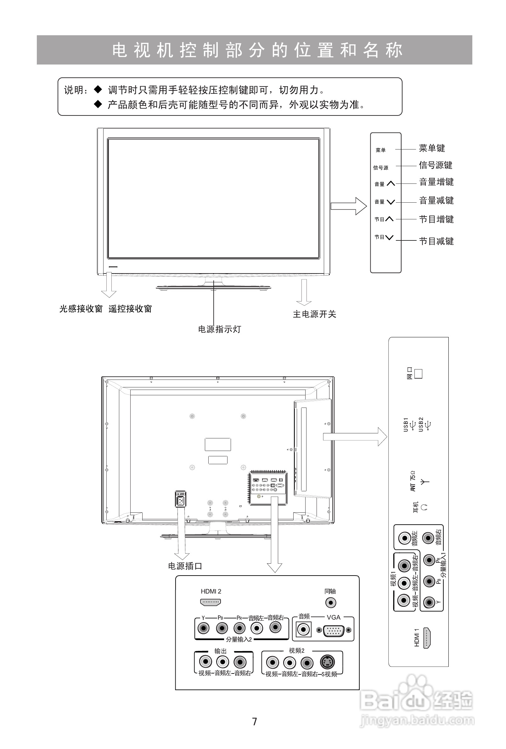 海信TLM37V88P液晶彩电使用说明书:[1]