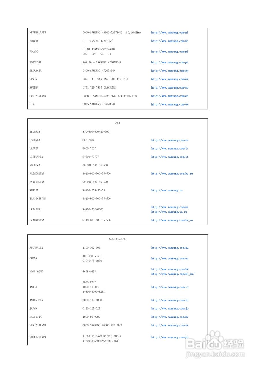 三星SPF-85M数码相框使用说明书:[4]