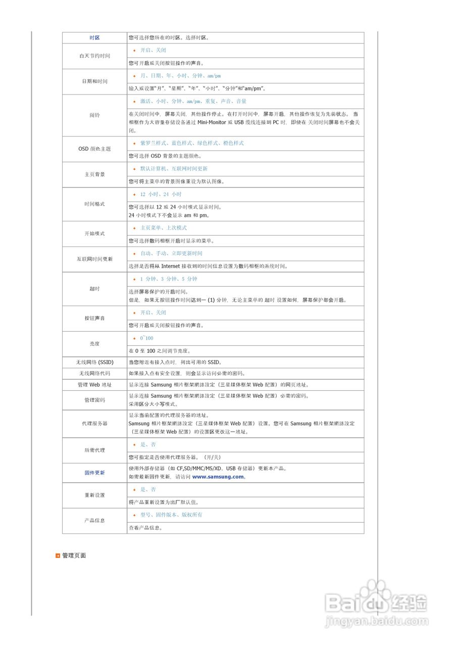 三星SPF-83V数码相框使用说明书:[2]