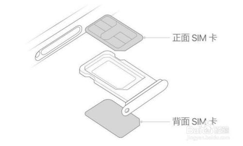 Iphone12pro Max双卡双待怎么用 百度经验