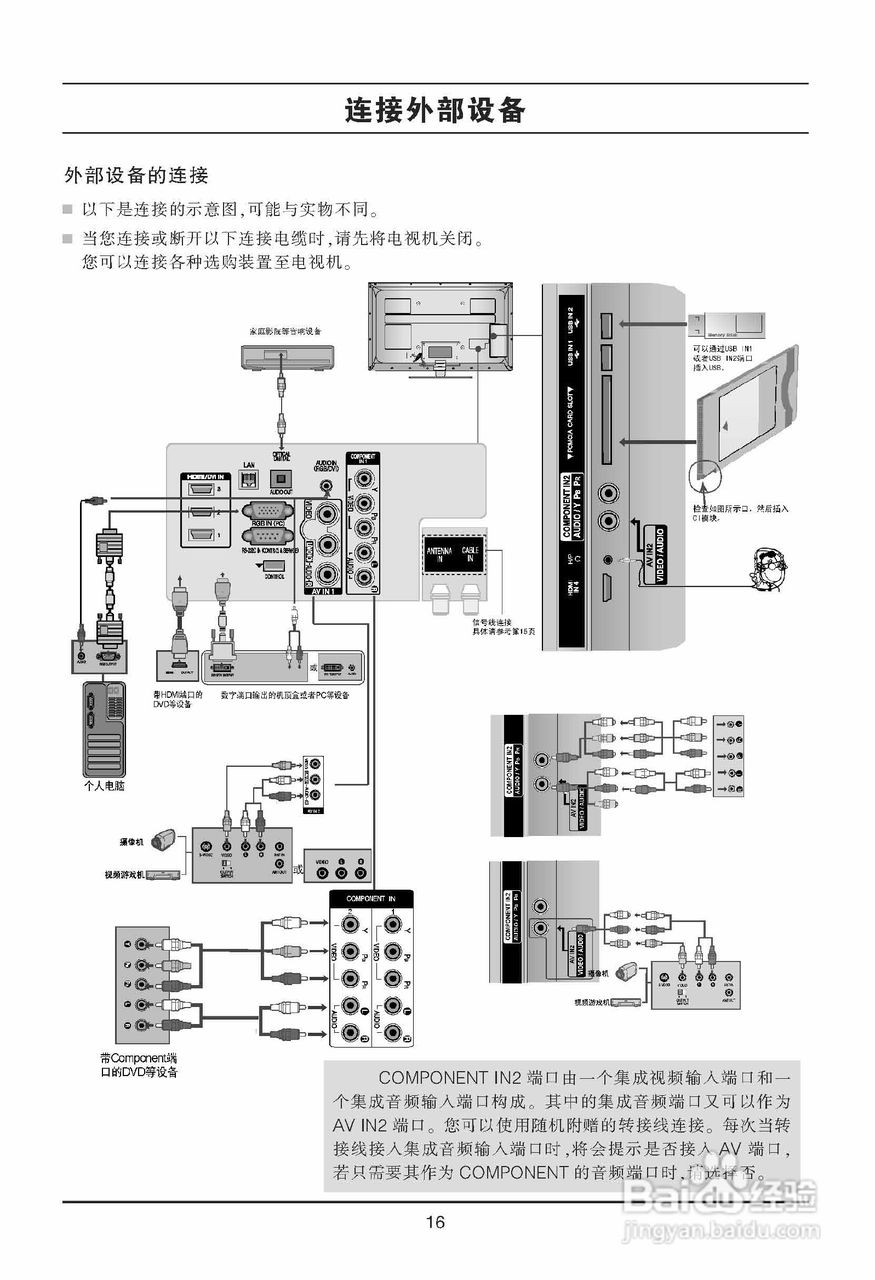 LG 42LE8600液晶彩电使用说明书:[2]