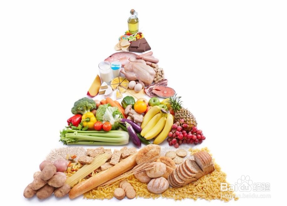 异维A酸，针清治痘痘经历