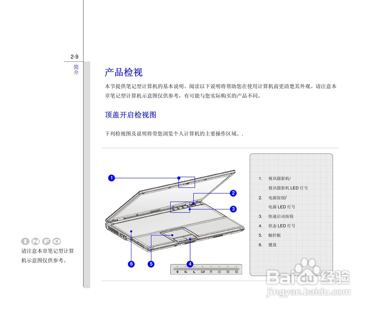 微星MSI CX500笔记本电脑使用说明书:[3]