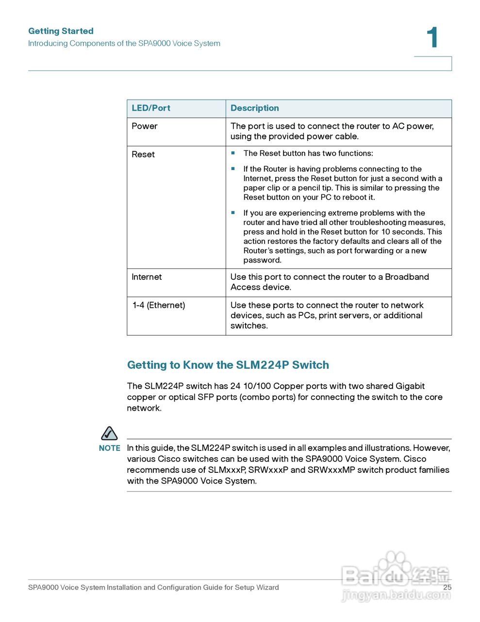思科交换机SPA9000型使用说明书:[3]